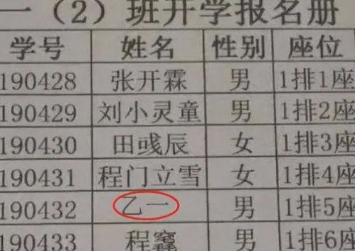 那些“不建议”使用的名字（千万别叫！）