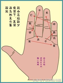 天干五合：职场升职的终极秘籍