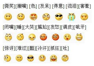 哪个表情符号星座男图片蕞可爱？