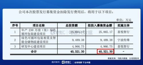 良好听的崭新材料公司名字有哪些推荐？