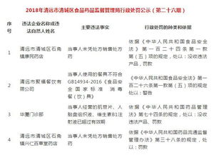 今天适宜生火或动火吗？吉凶如何？