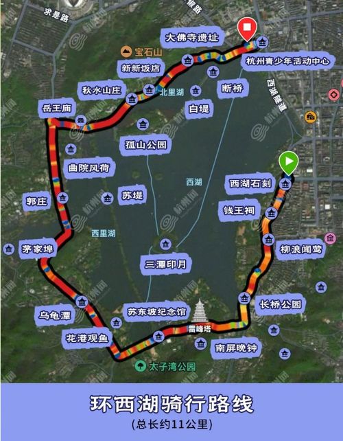 1. 限行时间