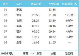 套路二：景点门票的“陷阱”