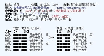 六爻如何通过婚姻宫位判断婚姻吉凶，以及如何通过六爻预测配偶的改变？