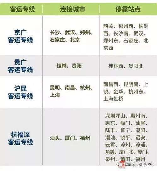 ③ “团体票”到底是谁的团体？