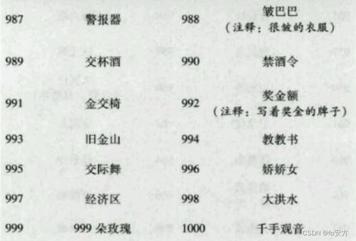 手机号查询是否真的能准确预测吉凶？
