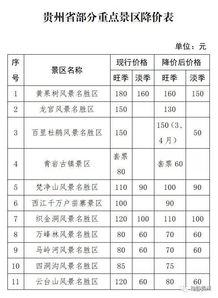 2026年黄历预警
