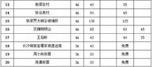 2026年2月有哪些具体日期适合出行求财，被认为是吉日呢？