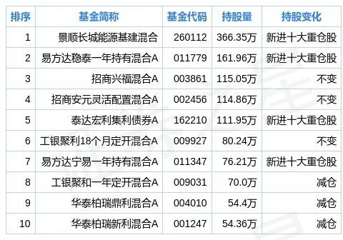 ：2025年6月15日的干支五行