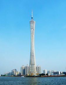 广州塔对面房子风水,广州塔对面房子风水