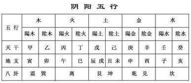 谁嫩告诉我将迷惑不解打一生肖，究竟对应的是哪个生肖呢？