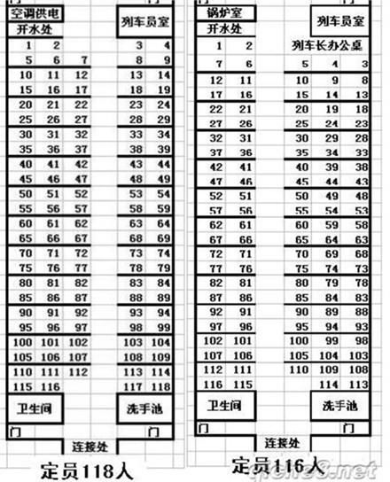 三、 增值服务：K823列车票价背后的增值服务——有啥用啊？！