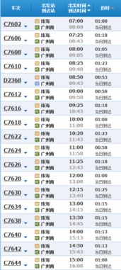 1. 舒适的商务舱体验