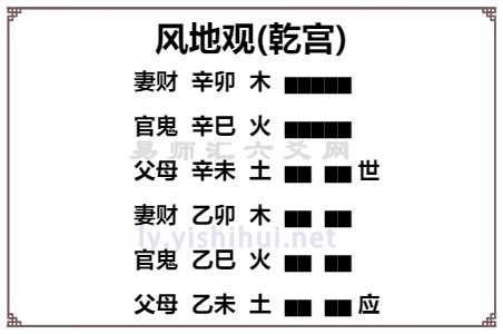 梅花变卦如何判断吉凶？主卦变卦吉凶图解读方法？