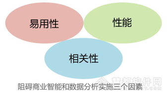 什么风水会阻碍前景和发展,什么风水会阻碍前景