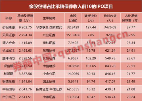 2026年2月和5月，有哪些吉日适合建房动土呢？