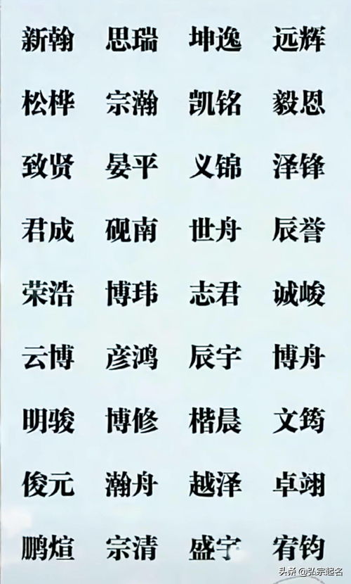 与提议