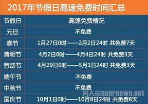 清明节的历史持续发展和文化底蕴意义