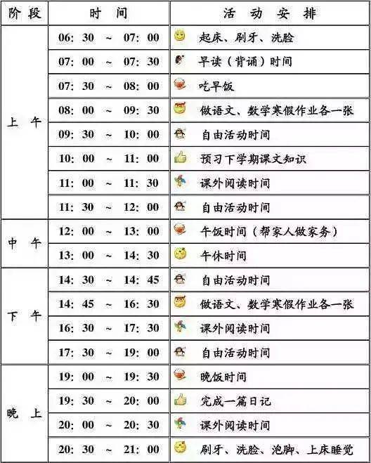 二、  择吉原则