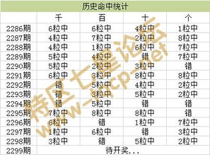 佳言风水命理师邹易明预测准确吗？是真是假？