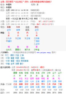 戊子日乙未时女命，其婚姻感情历程是否充满波折和挑战？