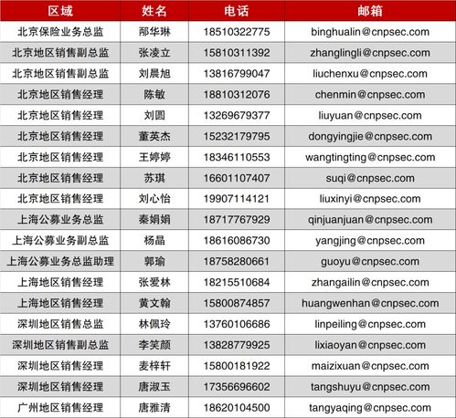 一、 先说说周岁和虚岁的杂乱