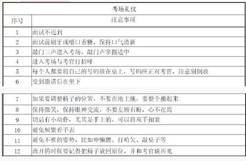 3. 穿衣服都要讲究