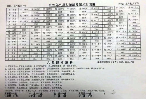 震惊！2026年童子命大劫将至，不化解等着倒霉吧！