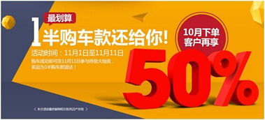 1. 车展期间的购车优惠