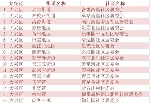 2026年6月15日黄历和11月黄历分别有哪些吉日宜忌？