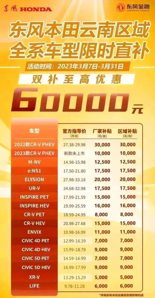 2026年5月有哪些吉日适合上门，8月又有哪些吉日适合出门呢？