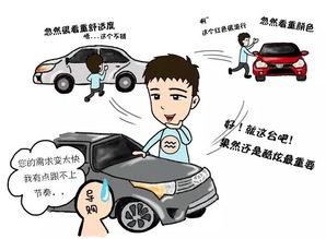 星座磁场：你的性格决定了你提车时的“避坑指南”