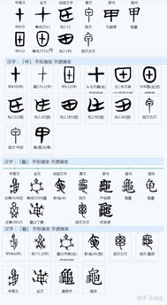 壬属什么生肖？庚壬戊是什么意思？请问这两个字组合的生肖和含义是什么？