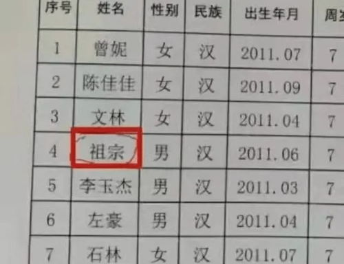 常见带木字旁的男孩名字及其含义