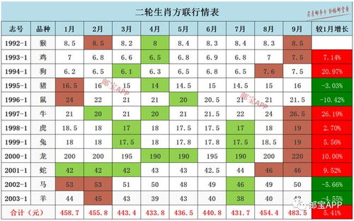 卯兔：温柔刀， 刀刀割人性命，小心被卖了还帮人数钱