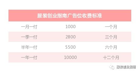 二、起名改名的重要性