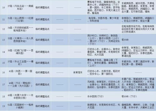 2026年黄历警告！这些天千万别去