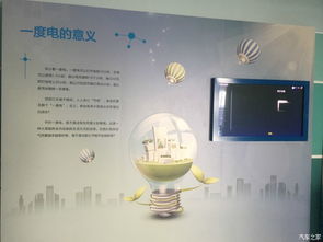不同城区的科学研究技术手段馆：各有特色