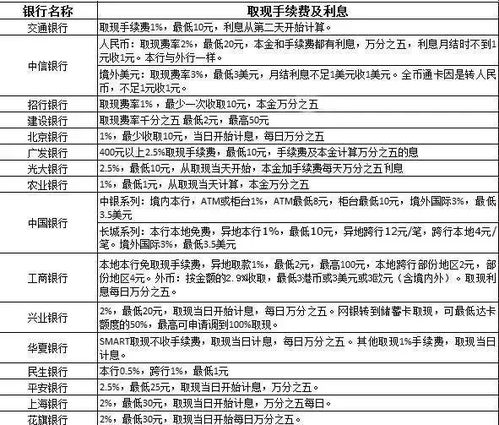 震惊！2026年领证居然有这么多坑？看完第三条我哭了
