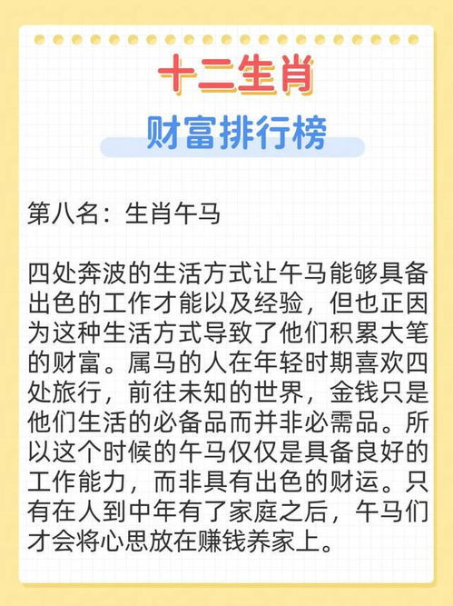 哪个生肖在十二生肖财富排行榜中位列第一？