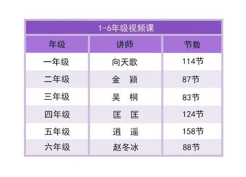 二、常市场价格较高田相关名字评分99