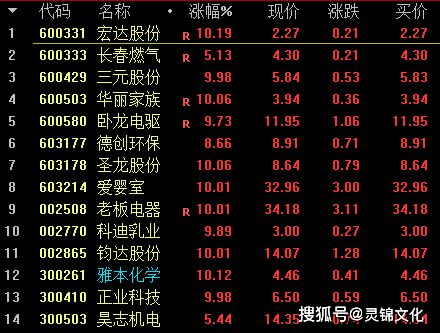 乙巳年八月廿七行事要诀