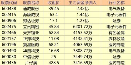 2026年流月运势测算，2026年幸运运势解析，如何精准预测？