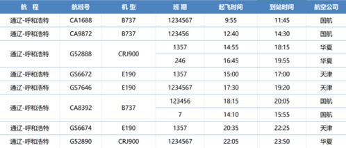 飞机：速度与舒适