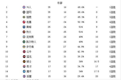 二、 属相大乱斗：堪堪你是不是那个幸运儿