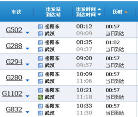 总结：去不去？自己看着办！