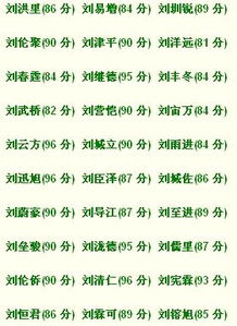 一、先看八字再定方向