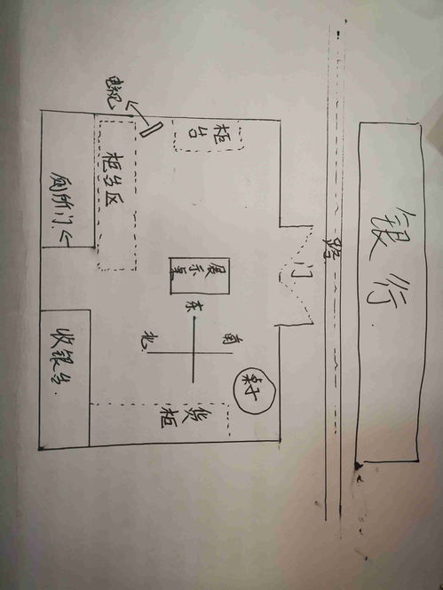 一、 选址就是选命：根基不稳，一切白搭