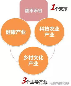 一、 技术手段和文化底蕴的“交叉路口”——随手拈来