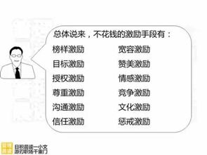 别再只看KPI了！真实正的潜力激发从这里启动
